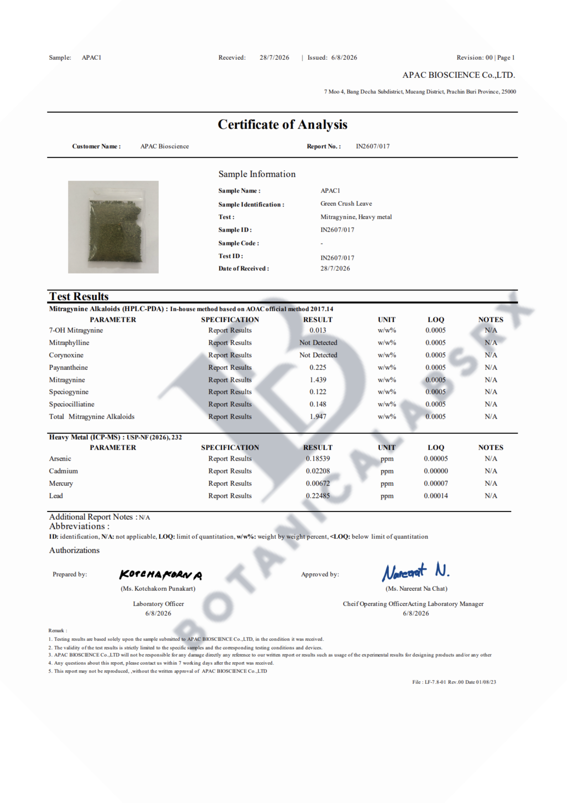 coa leave 1.4 coa leave 1.4